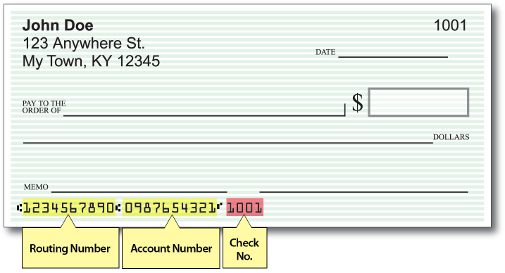 What Does Bank Check Mean