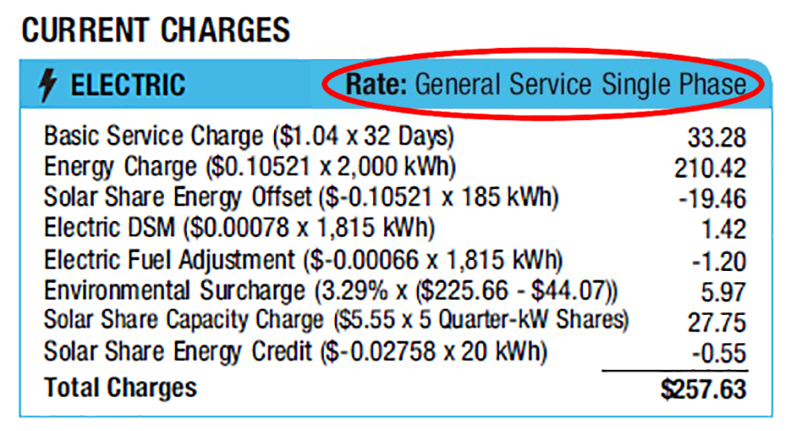 Highlight of account type on the bill for business.