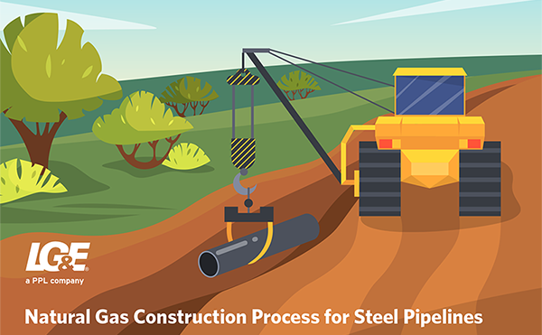 Natural Gas Construction Process for Steel Pipeline Infographic