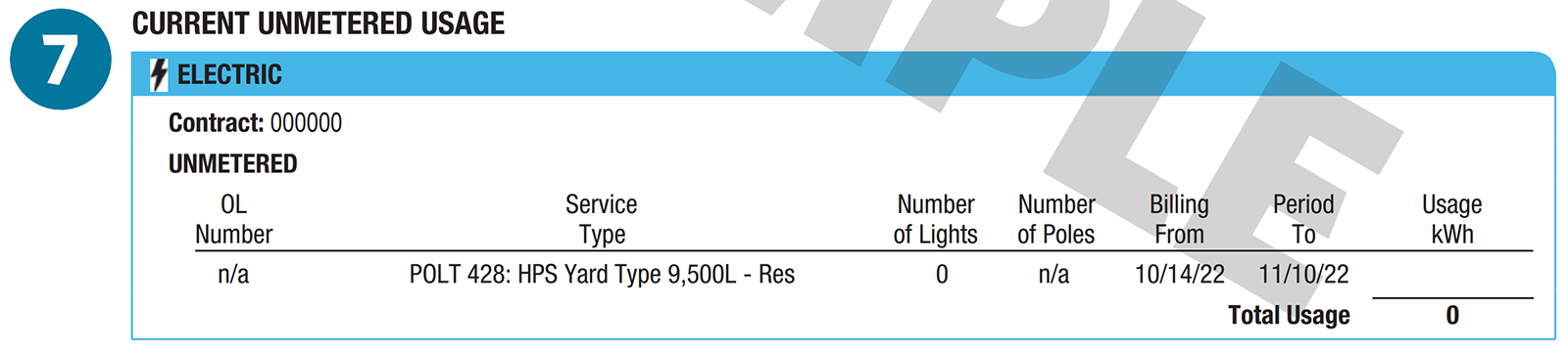 current unmetered usage section of a bill