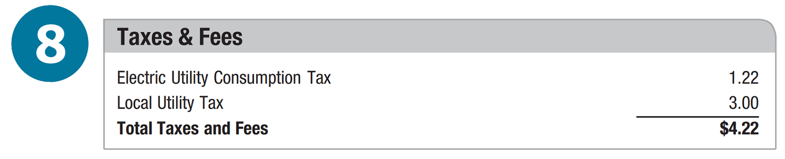 taxes and fees section of a bill
