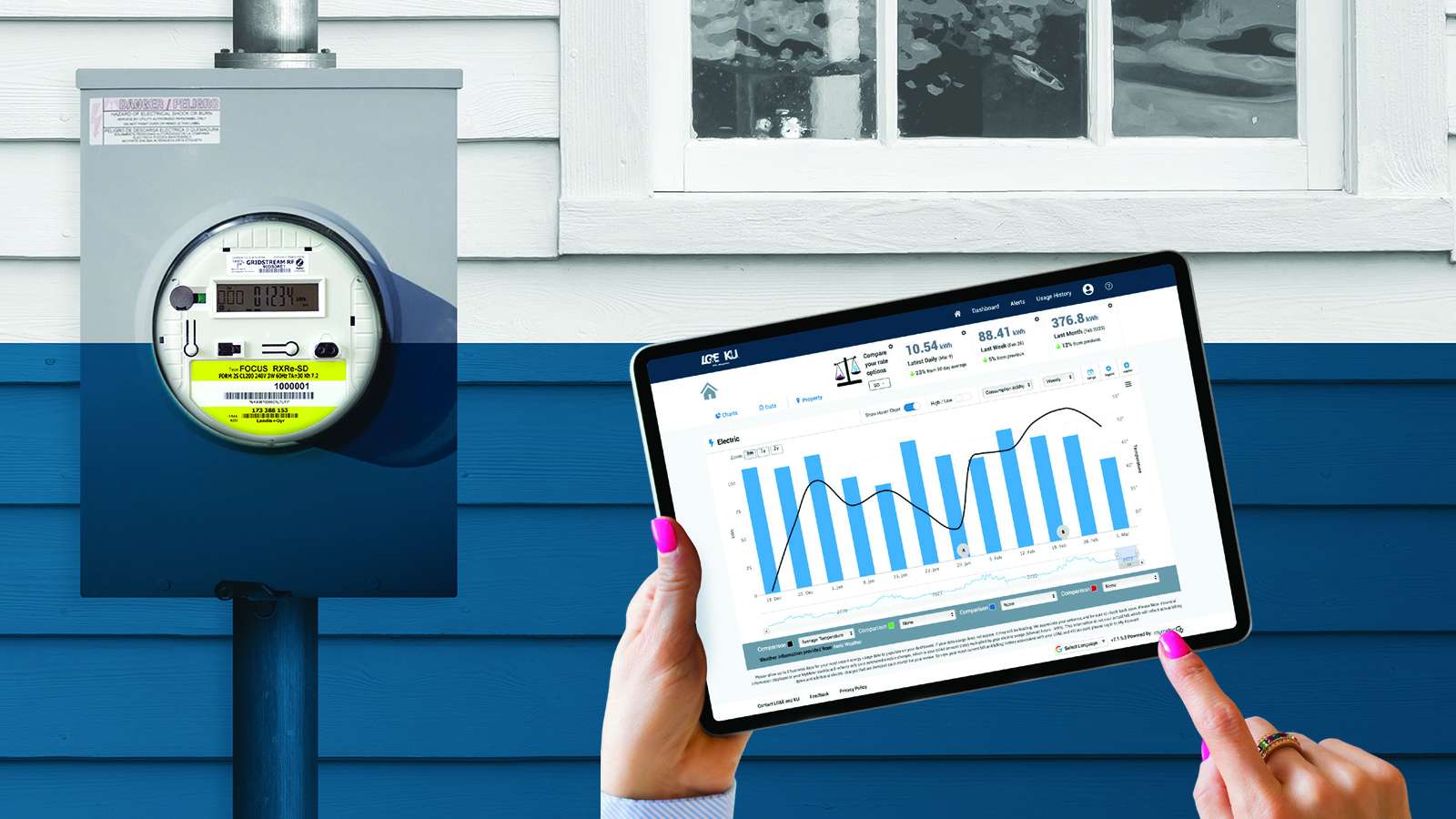 an advanced meter on a house and an iPad with dashboard