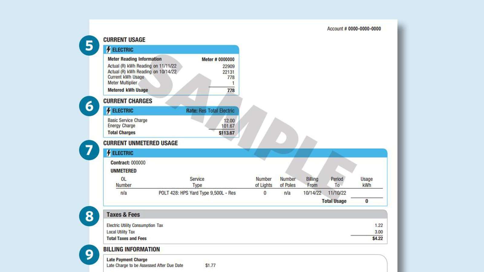 an ODP bill with numbers on it