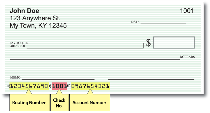 view of a bank check pointing out the different numbers at the bottom of the check